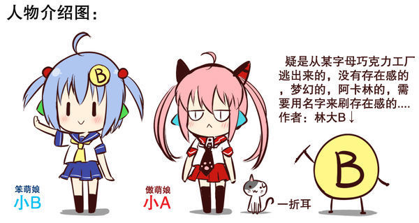 11 昵称:b娘, 版娘-小b,笨萌娘 设定:小b是画师林大b练习用的看板娘