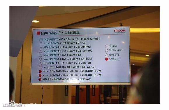 宾得k1用上半幅镜头怎么办