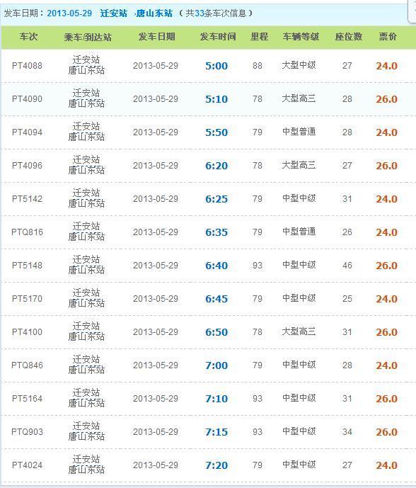 从迁安汽车客运站怎样坐车去唐山汽车东站