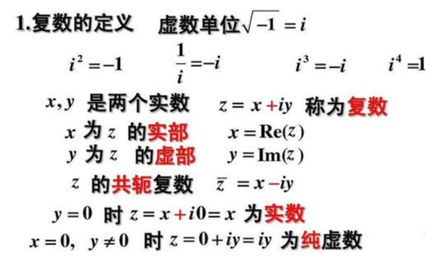 高中数学什么是复数,纯虚数,共轭复数