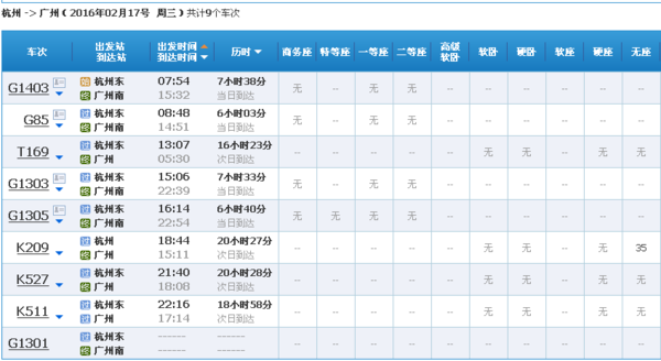 我明天从杭州到广州,还有火车票吗