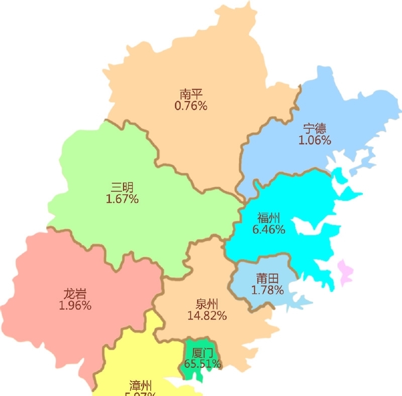 福建的厦门是哪里