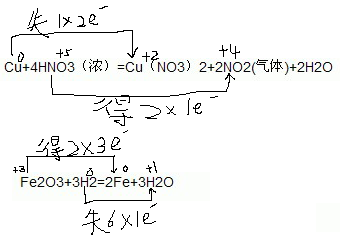 铜和稀硝酸反应