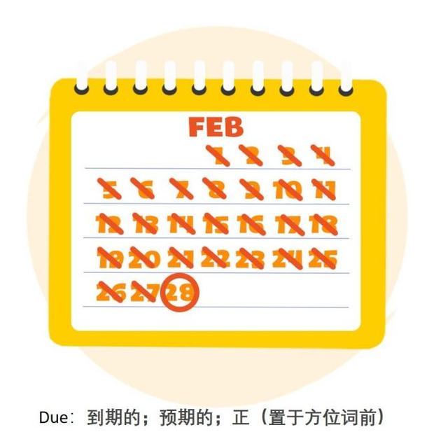 留学生常说的due是什么意思?