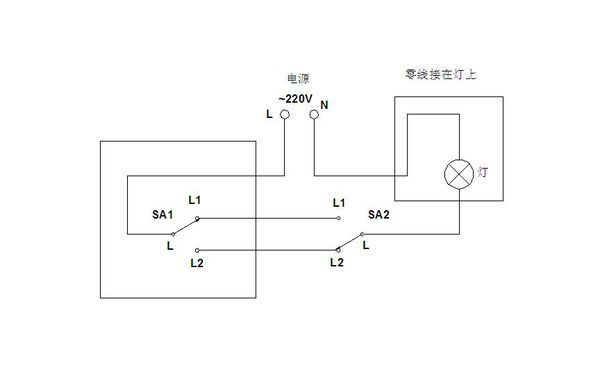 电路开关:卧室照明灯可以让进门开关和床头两个开关都控制吗?