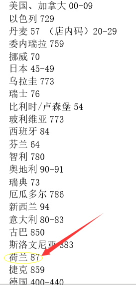 二维条码87开头代表哪个国家的产品