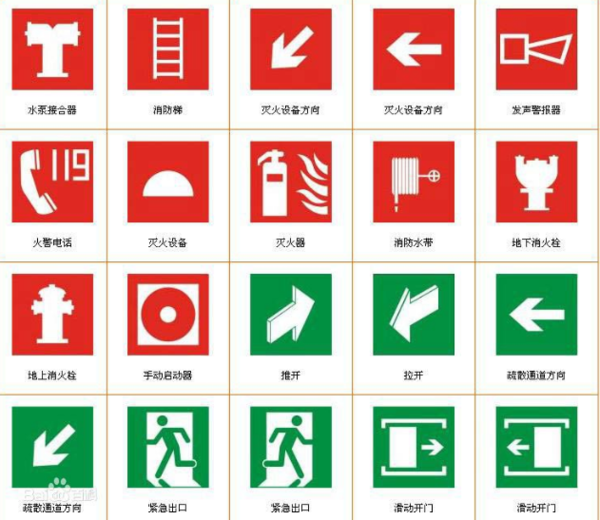 消防设备标识符号图片