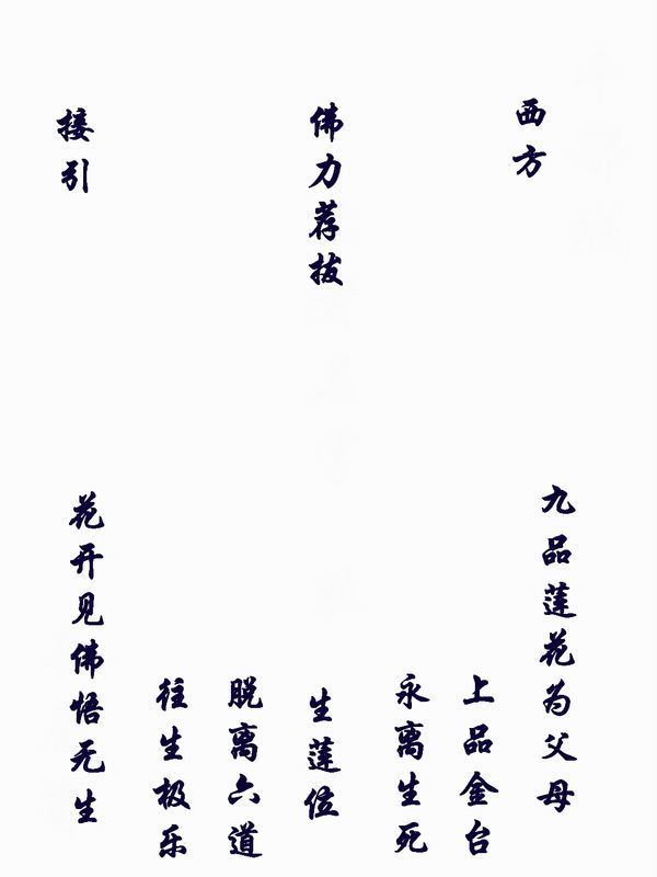 如何写奶奶往生莲位?