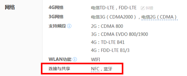 华为的手机当中哪一款带NFC功能的?