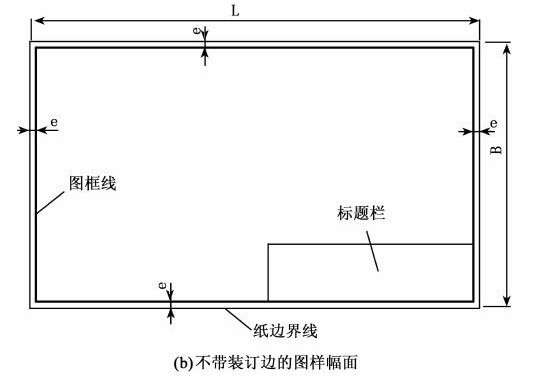 cad中a1圖紙圖框尺寸是多少