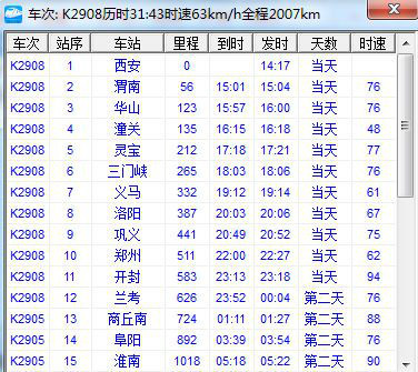 西安到芜湖k29o8次列车都经过啥地方