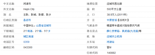 河津学区房