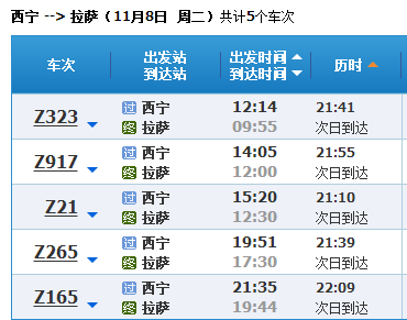 從西寧到拉薩乘8911次列車途中經停那些站?