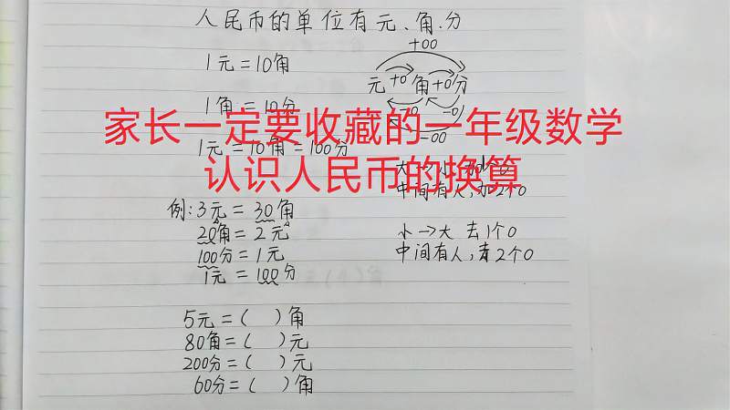 [图]家长一定要收藏的一年级数学认识人民币的换算