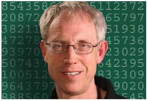 目前最大的质数是多少