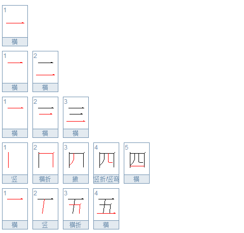 一到十的笔顺怎么写 汉字一到十笔画顺序 东煤网