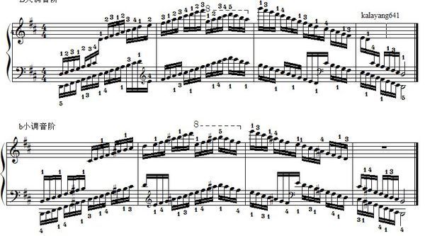 钢琴七级D大调于b 小调音阶谱