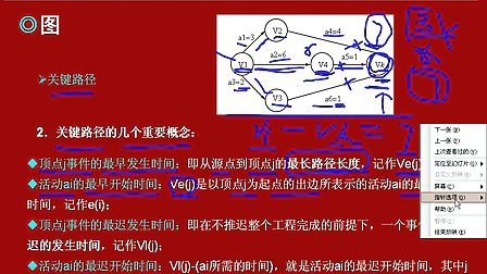 [图]希赛软件设计师视频教程-1.3.3 拓朴排序与关键路径