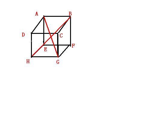 正方体的体对角线【ag与bh】相互垂直吗