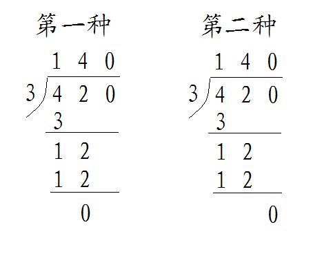 這兩種除法豎式的寫法,那種對?