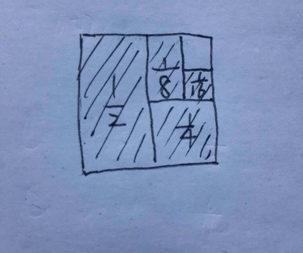 2分之1 4分之1 8分之1 16分之1(可以借助画图的方法进行思考)