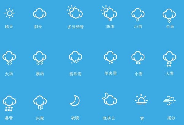 三个勾是什么天气符号今日情况
