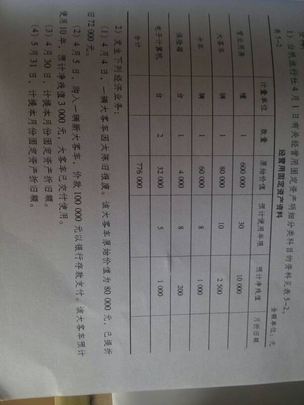 第一题利用平均年限发计算月折旧额,第二题写