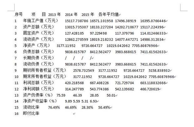 word中复制表格格式会变不对