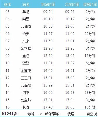 敖漢旗到長春9:26點的火車路過多少個站點