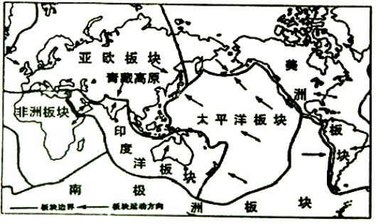 喜馬拉雅山形成的原因______. 我國西南部多地震的原因:______.