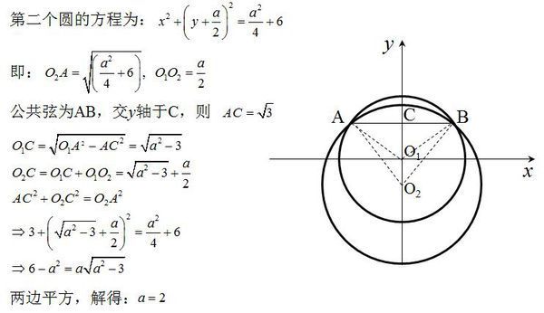 圆x^2 y^2=a^2与圆x^2 y^2 ay-6=0的公共弦长为2根号3,a=
