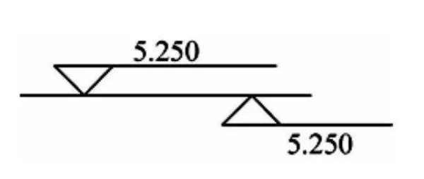 的三角加一个横线上面标注数字什么意思?