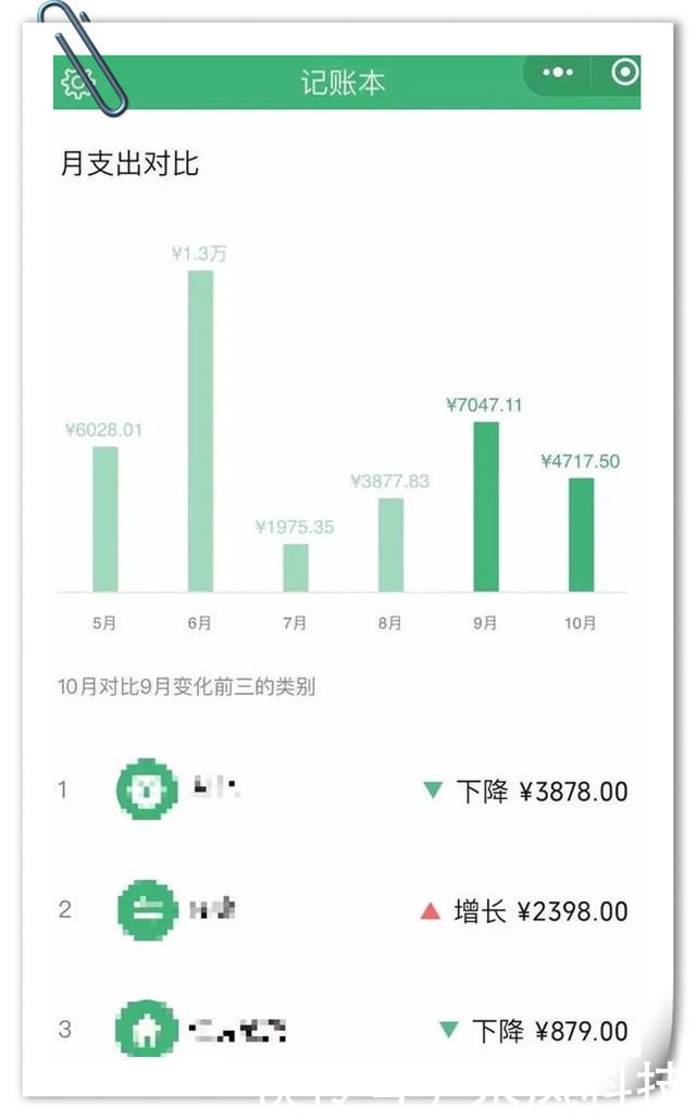 微信新功能看不到