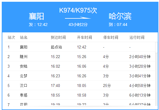 k974从汉口到沈阳北的火车都经过辽宁哪些城