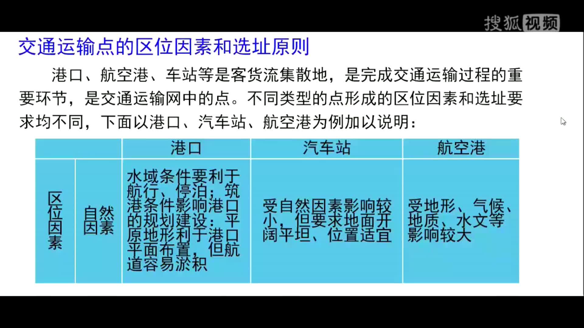 高考 地理一輪 人文 地理 第11講 交通運輸佈局及其對 區域發展的影響