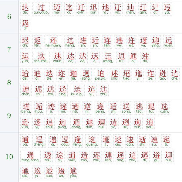 走字底加个各字是什么字