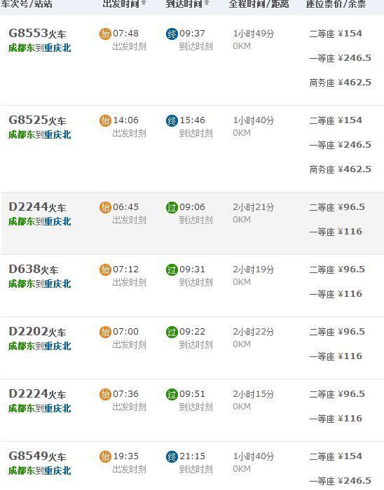 成都到重庆的动车有几班