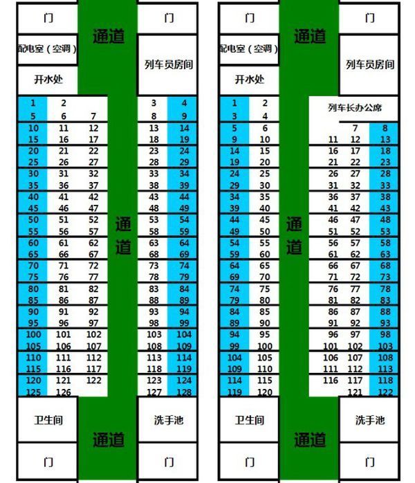 t8316火车7节车厢分布图