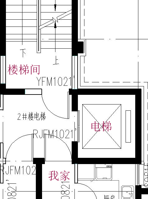 入户门对着楼梯门,电梯门怎么解决,是不是风水上很不好呢
