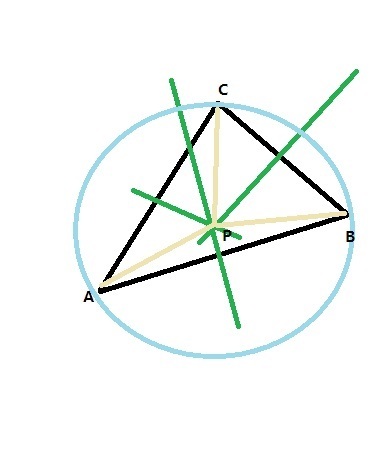 三角形的中垂线图解图片