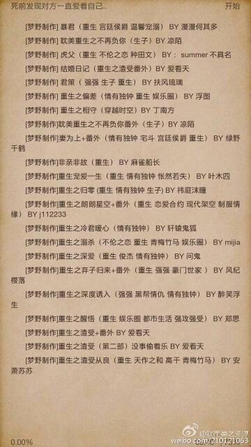 求攻重生后对受好的耽美文,最好是受暗恋攻的