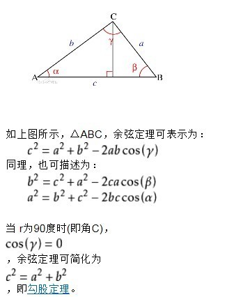 三角形余弦公式图片