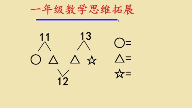 [图]一年级数学,逻辑思维训练题,扩展阅读,天天练