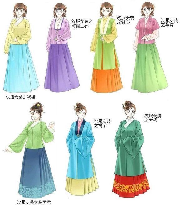 中国古代哪个朝代女子的衣服收腰又好看