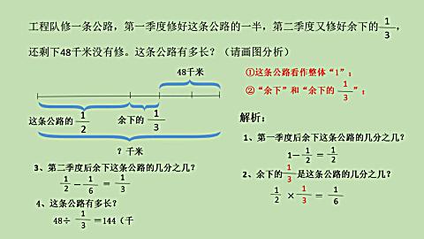 [图]分数乘除法的应用