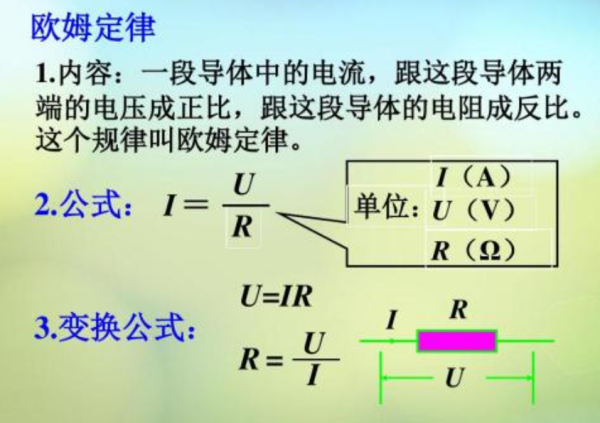 中的电流跟导体两端的电压成正比,跟导体的电阻成反比,这就是欧姆定律