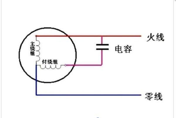 老式吊扇接线图图片