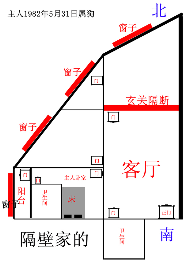 主人属狗,租住的房屋西北方缺角接近1\/2的缺角