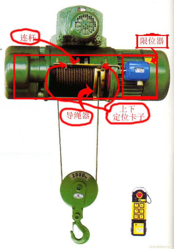 电动葫芦限位器实物图图片