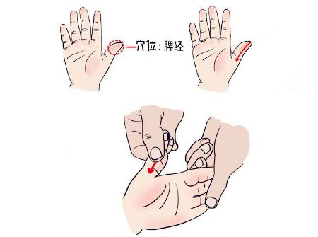 小儿推拿清脾经的手法